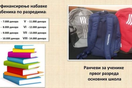 APEL ŠKOLAMA I RODITELJIMA DA BUDU AŽURNIJI U DOSTAVLJANJU PODATAKA PO PITANJU SUFINANSIRANJA UDŽBENIKA